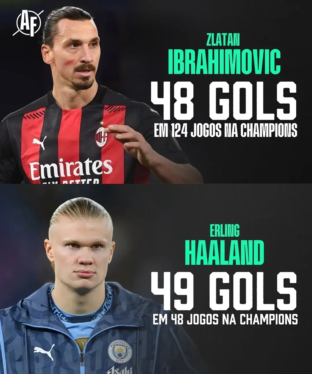 哈兰德在切尔西比赛中爆冷，反败为胜引发热议！气势如虹延续的简单介绍